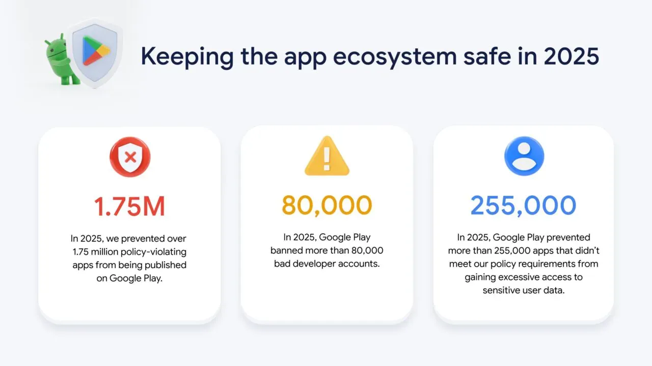 امنیت اندروید در ۲۰۲۵؛ گوگل با هوش مصنوعی به جنگ بدافزارها رفت