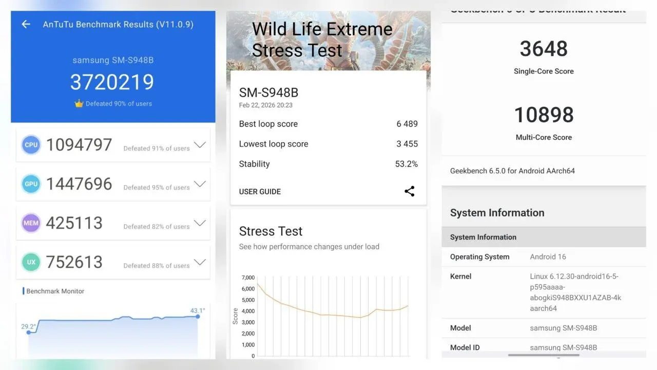 رکوردشکنی S26 اولترا در AnTuTu و گیک‌بنچ؛ احتمال استفاده از فناوری ALoP در دوربین