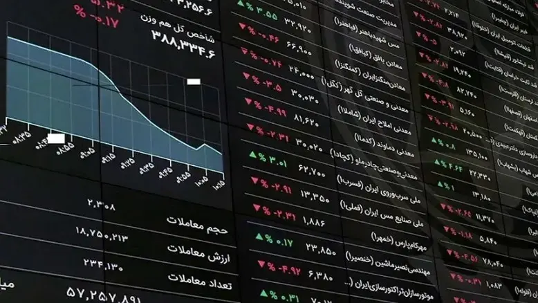 اعلام رسمی سازمان بورس درباره وضعیت معاملات امروز