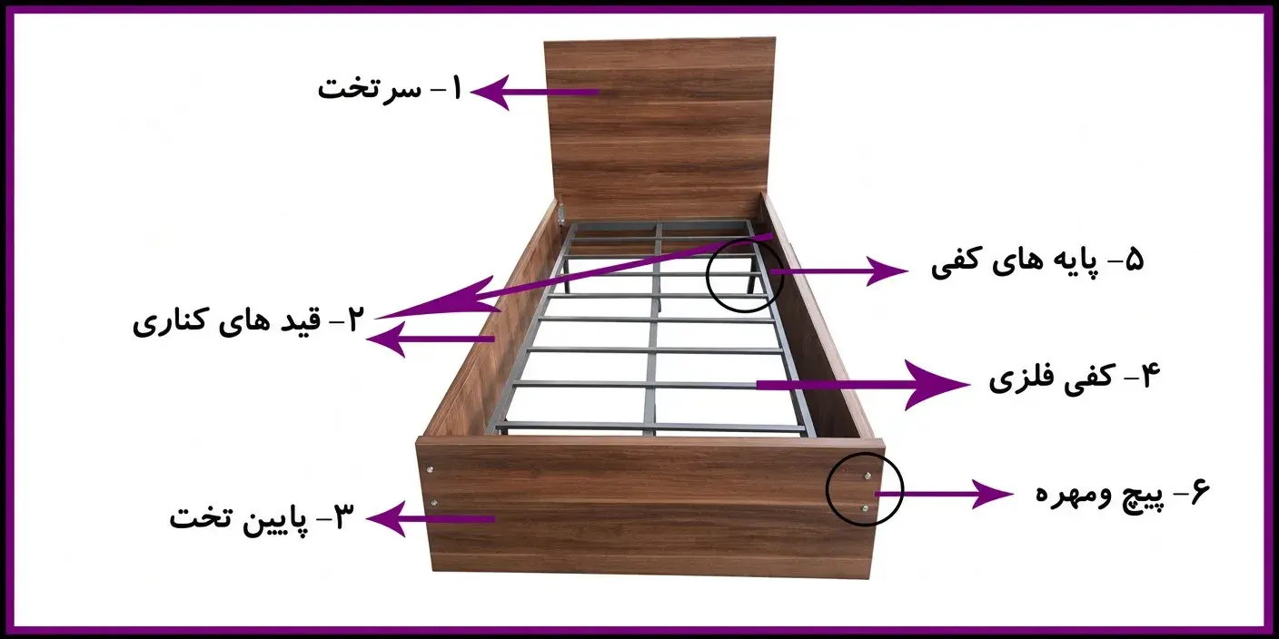 آموزش ساخت تخت خواب با ام دی اف + تخمین متریال مورد نیاز
