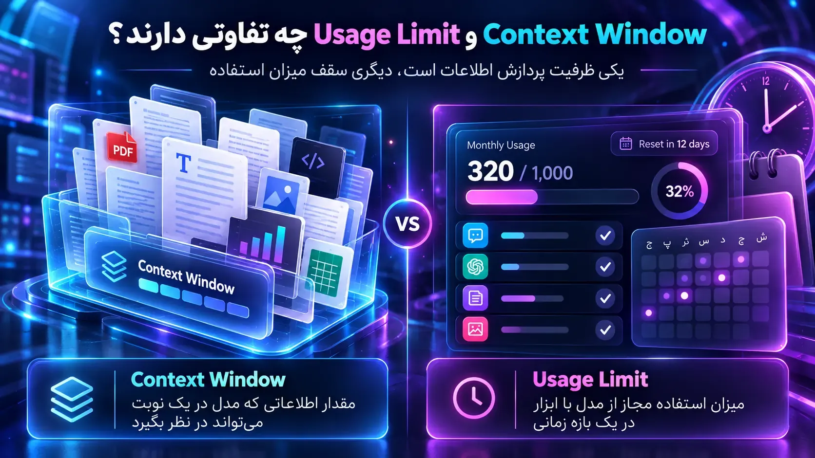 مقایسه Context Window و Usage Limit در ابزارهای هوش مصنوعی 