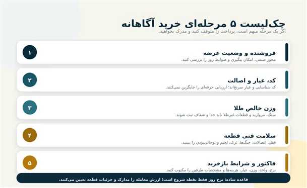 چک لیست طلای دست دوم