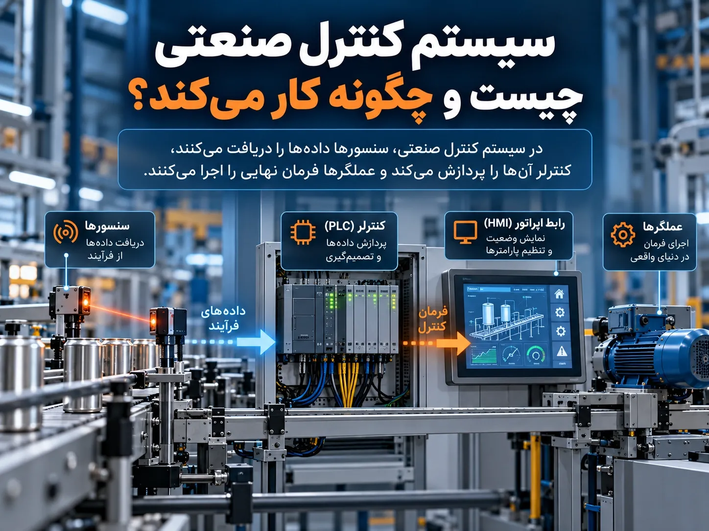 سیستم کنترل صنعتی چیست و چگونه کار می‌کند؟