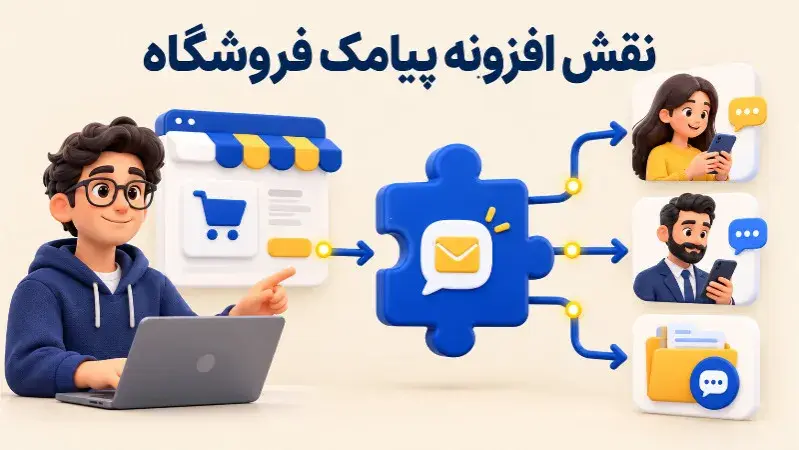 افزونه پیامک ووکامرس فارسی و راهنمای امکانات و راه اندازی