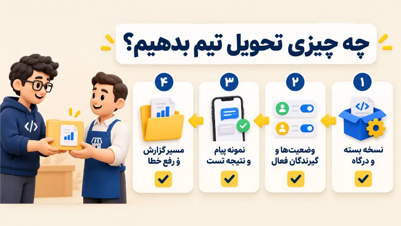 چک‌لیست مستندسازی نسخه افزونه، اعلان‌های فعال، نتیجه آزمایش و مسیر گزارش خطا
