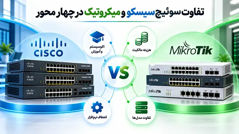 تفاوت سوئیچ سیسکو و میکروتیک در چهار محور