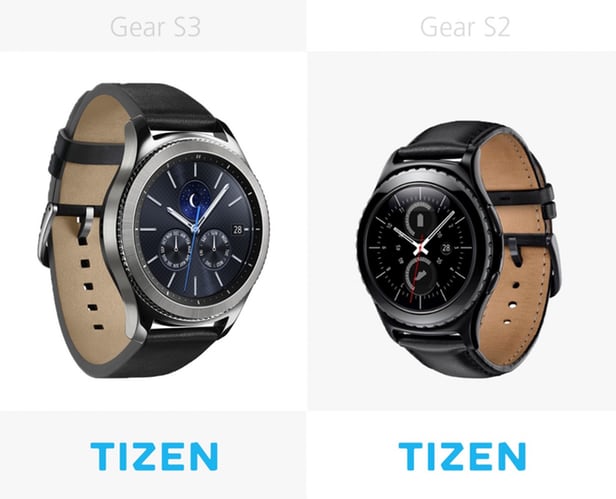 ساعت هوشمند Gear S3 و Gear S2