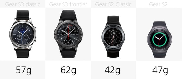 ساعت هوشمند Gear S3 و Gear S2