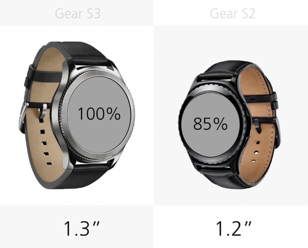 ساعت هوشمند Gear S3 و Gear S2