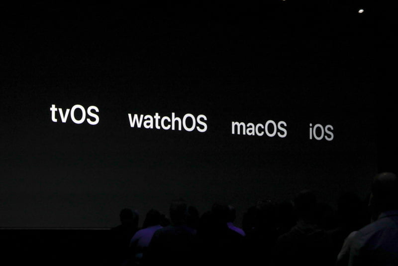 WWDC