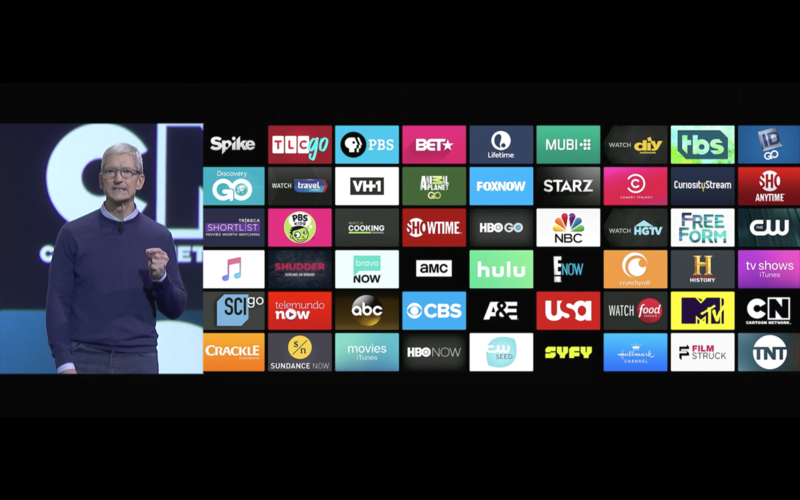 WWDC