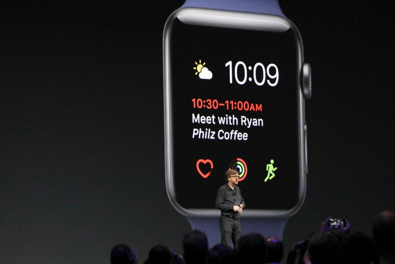 WWDC