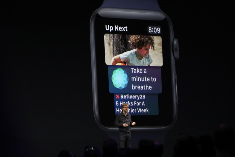 WWDC