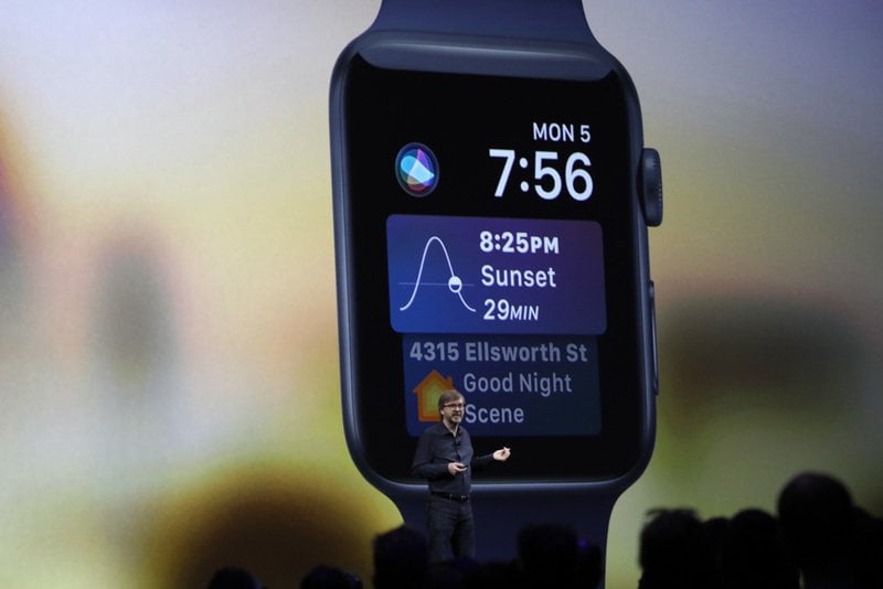 WWDC