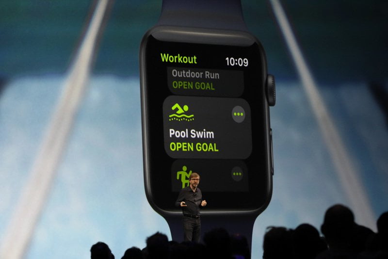 WWDC