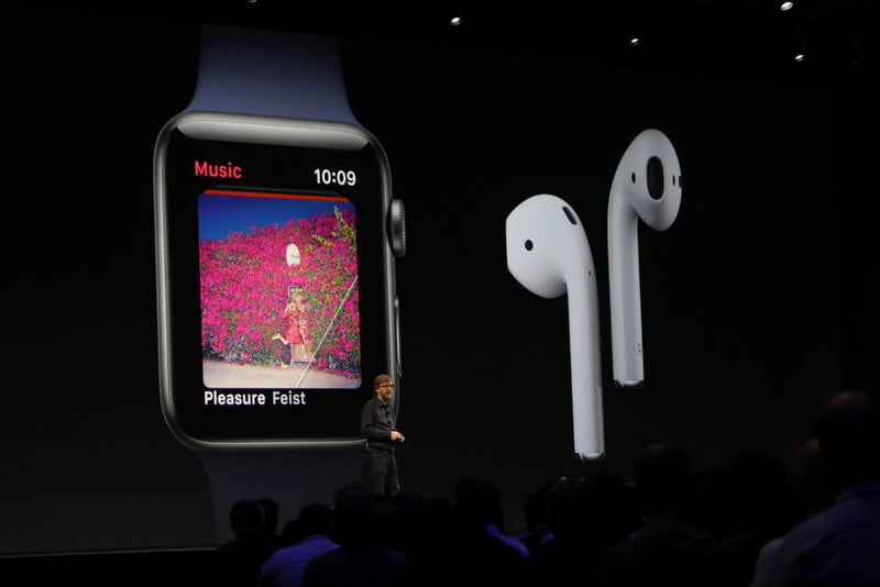 WWDC