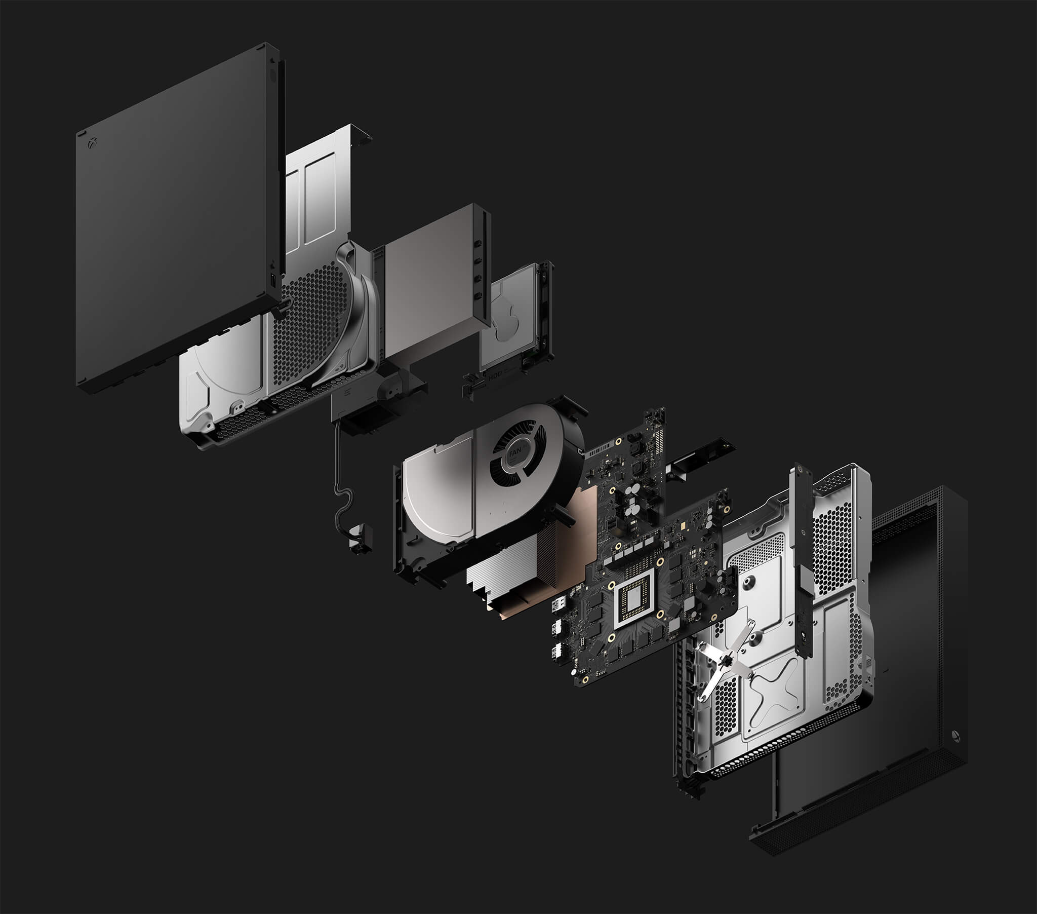 Xbox One X