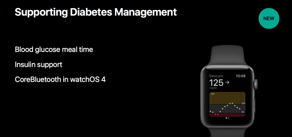 WatchOS 4