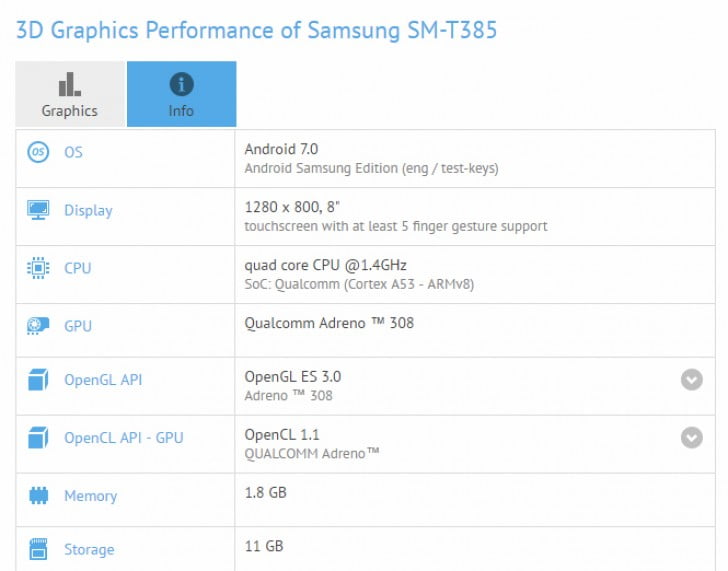 Galaxy Tab A 8.0