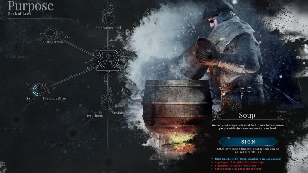 Frostpunk