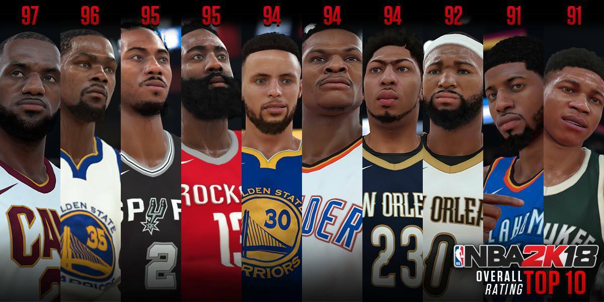 NBA 2K18