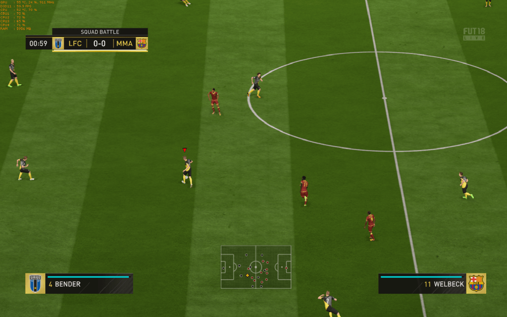 FIFA 18