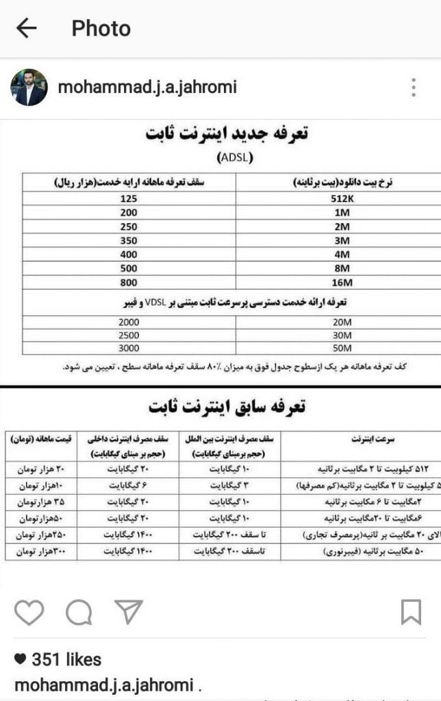 اینترنت