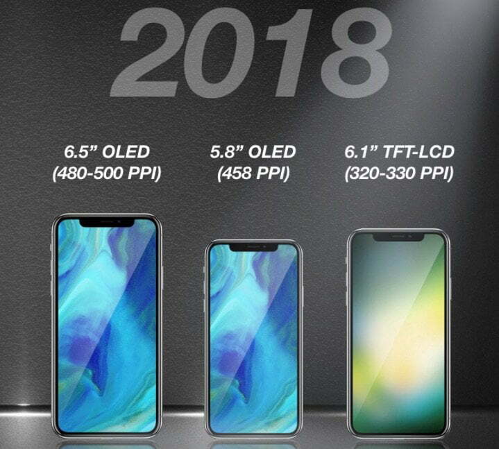 آیفون