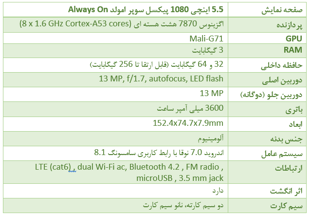 گلکسی J7 پرو