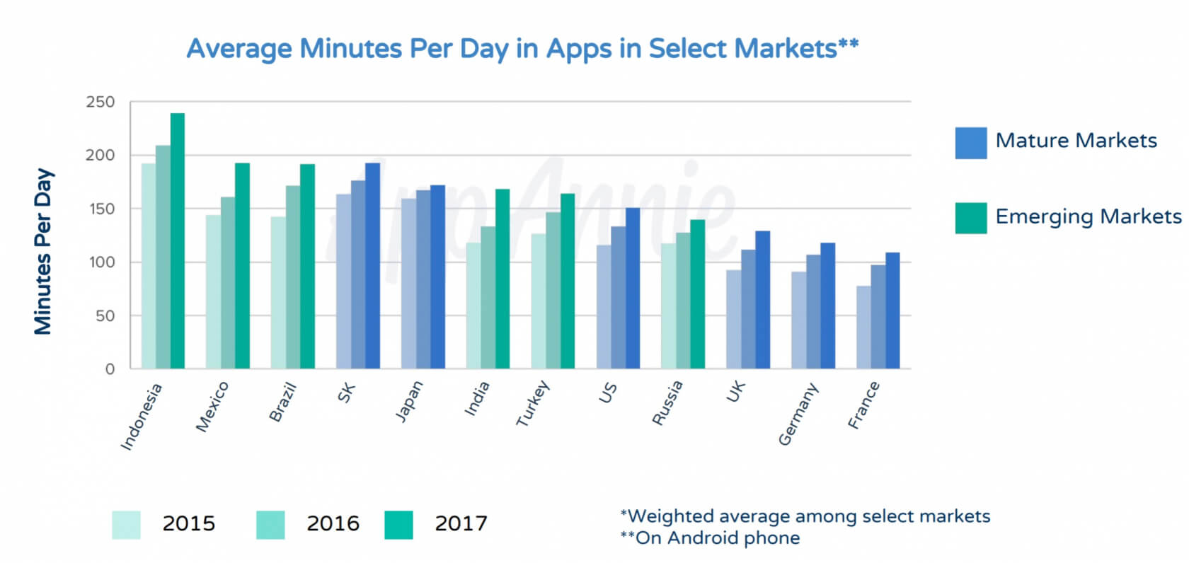 اپلیکیشن