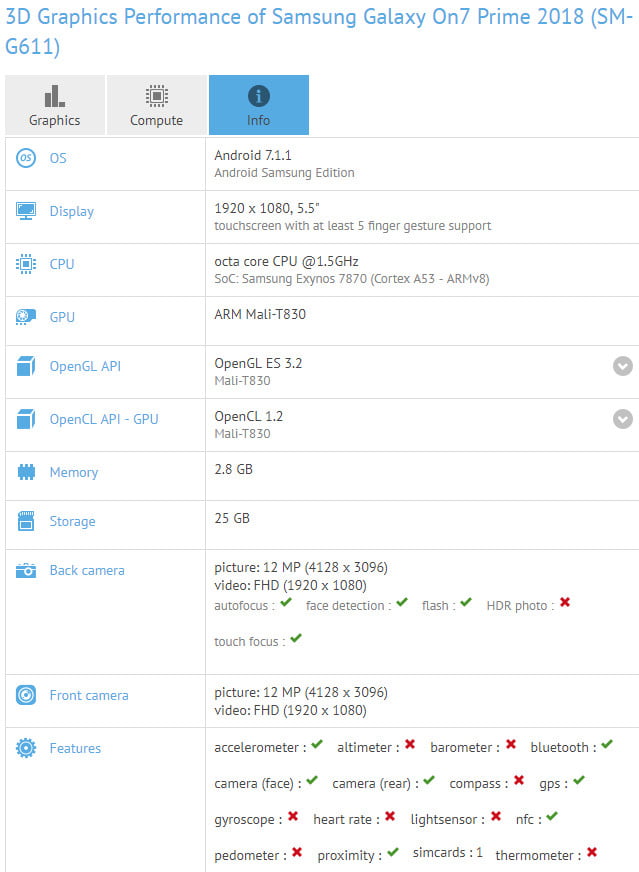 J7 Prime
