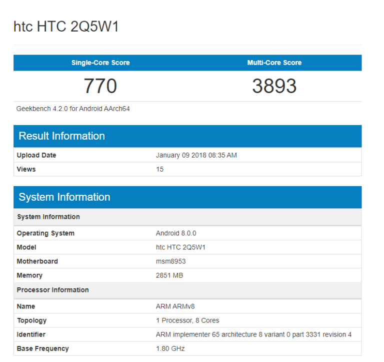 گوشی HTC 2Q5W1 مجهز به اسنپدراگون 625، در بنچمارک ظاهر شد
