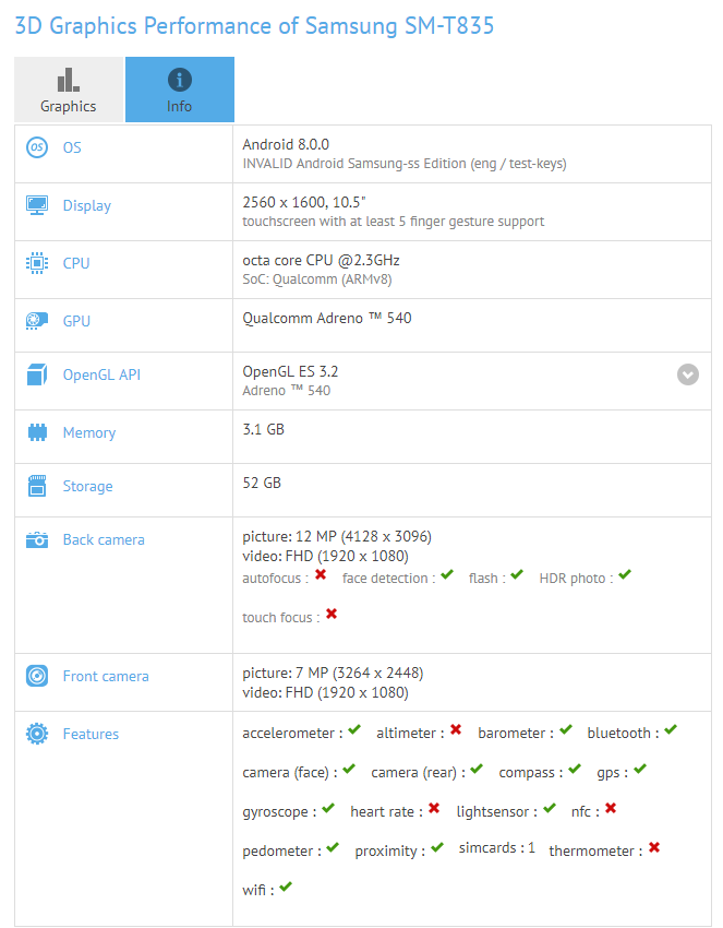 Galaxy Tab S4
