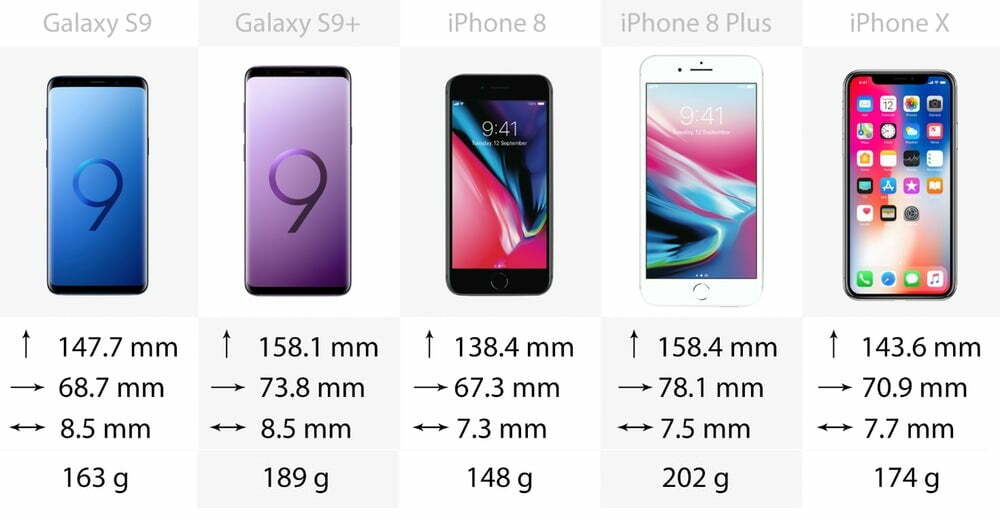مقایسه گلکسی S9 پلاس