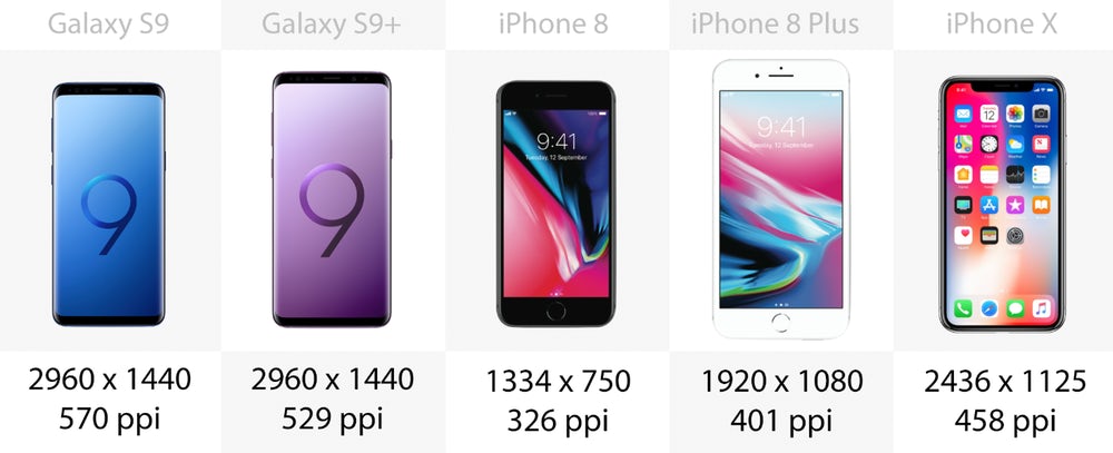 مقایسه گلکسی S9 پلاس