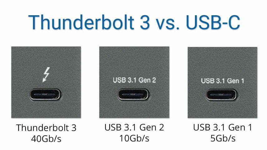 تاندربولت 3 و USB-C چه تفاوتی با یکدیگر دارند؟