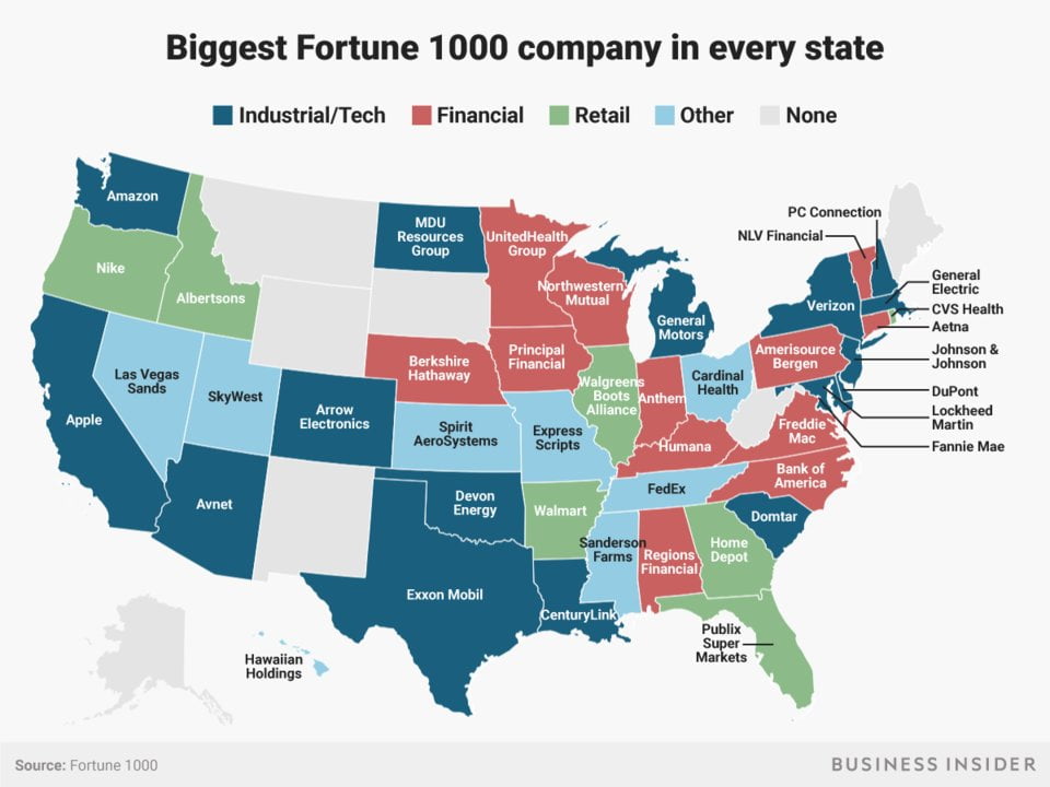 biggest companies US