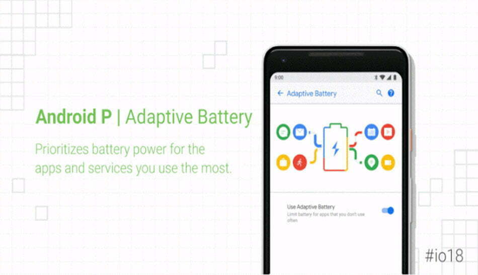 android P / اندروید p