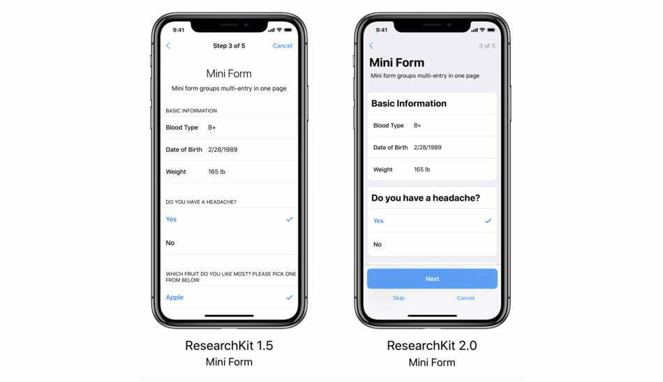 Researchkit