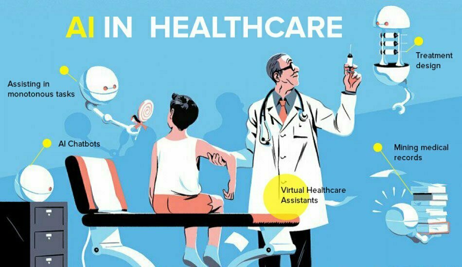 ai-healthcare / کاربرد هوش مصنوعی در حوزه پزشکی