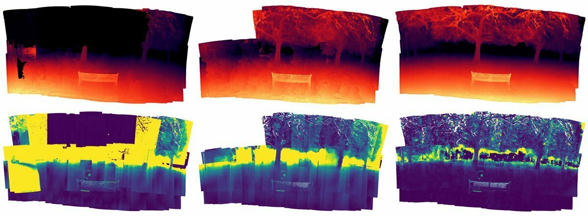 قابلیت 3D photos در فیسبوک