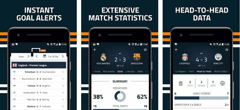اپلیکشین goal Live Score