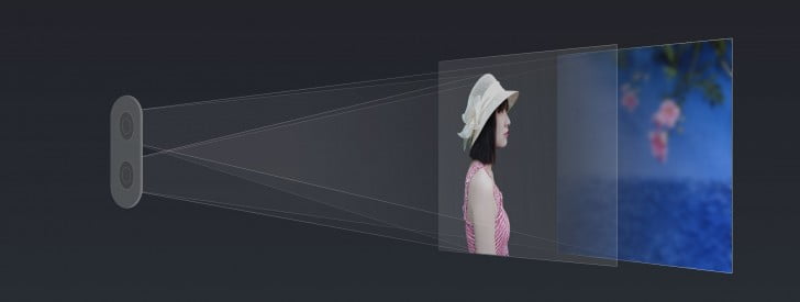 شیائومی MIUI 10