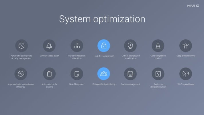 MIUI 10