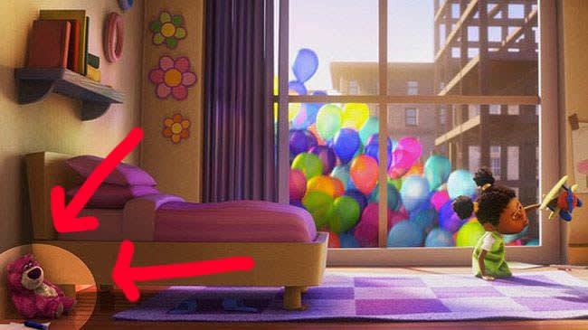 پیکسار / Pixar