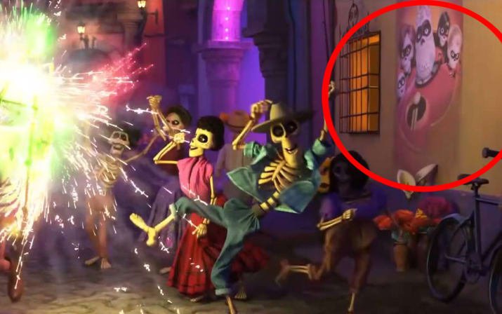 پیکسار / Pixar
