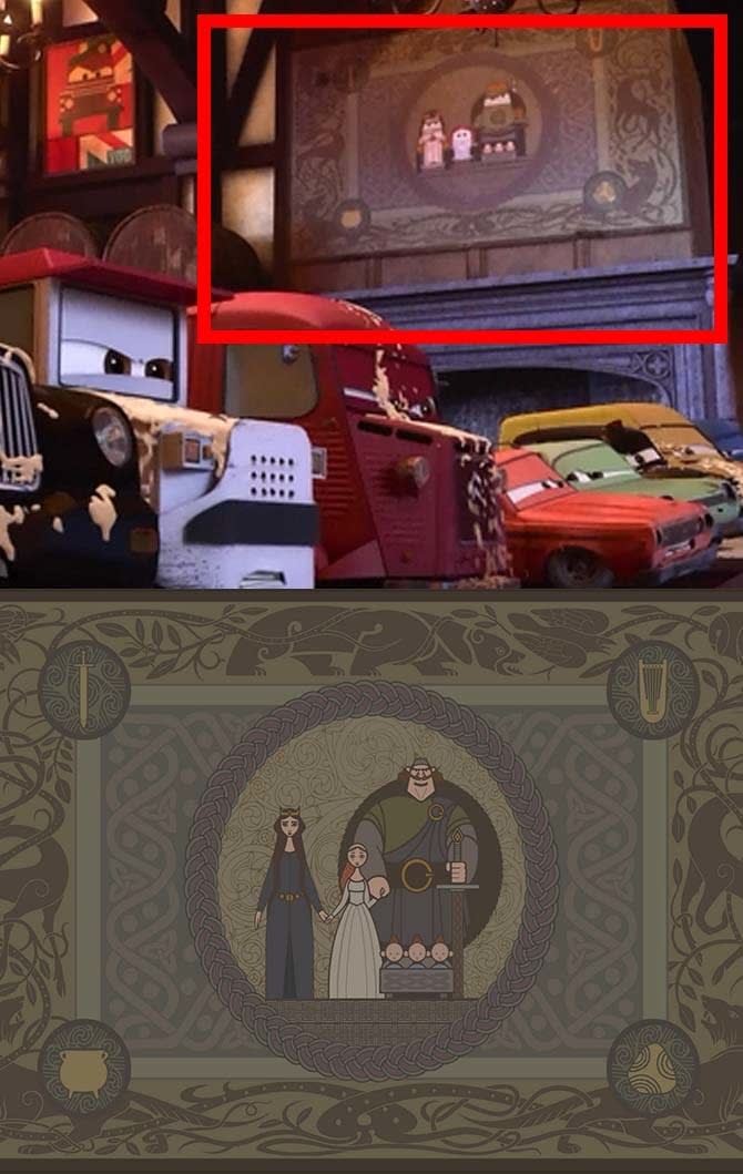پیکسار / Pixar