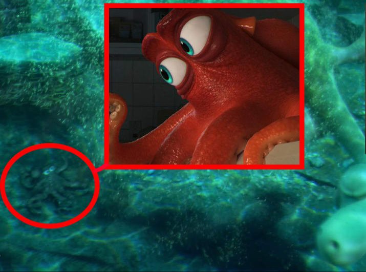 پیکسار / Pixar