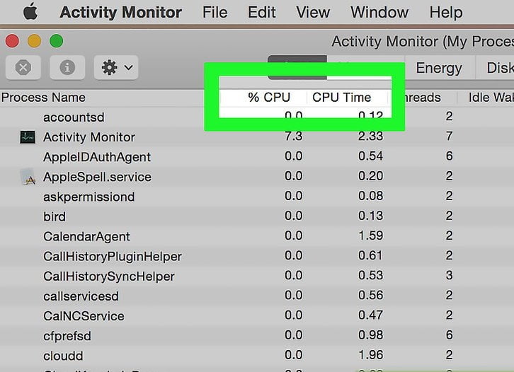 مصرف بالای CPU