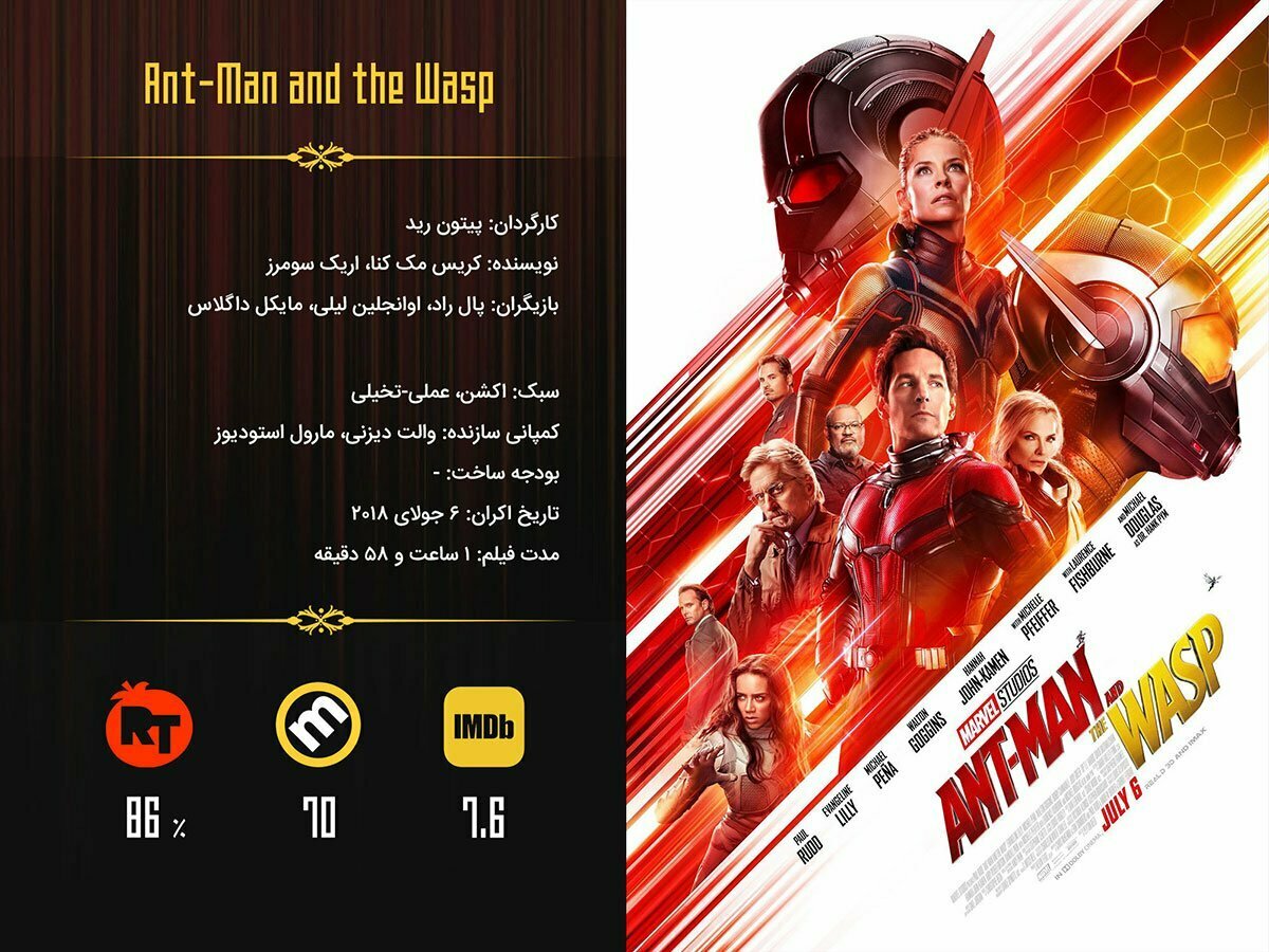 Ant Man and the Wasp